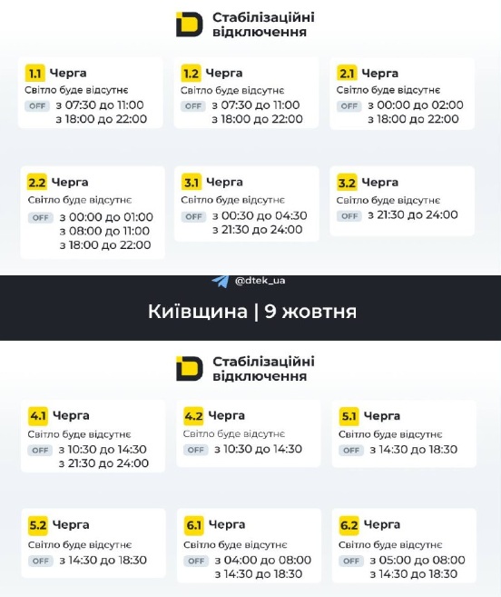 Графіки відключень Київщина 9 жовтня 2026 року